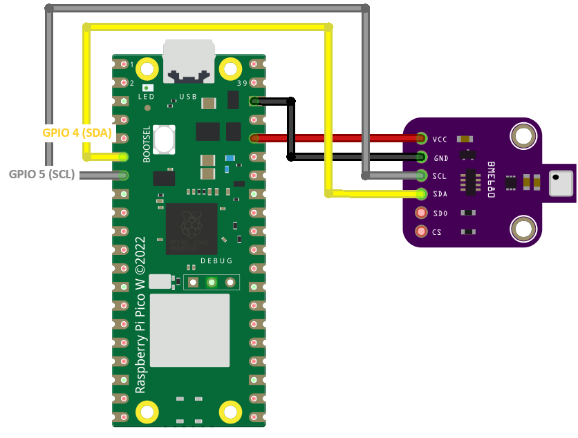 Схема подключения Raspberry Pi Pico к датчику BME680