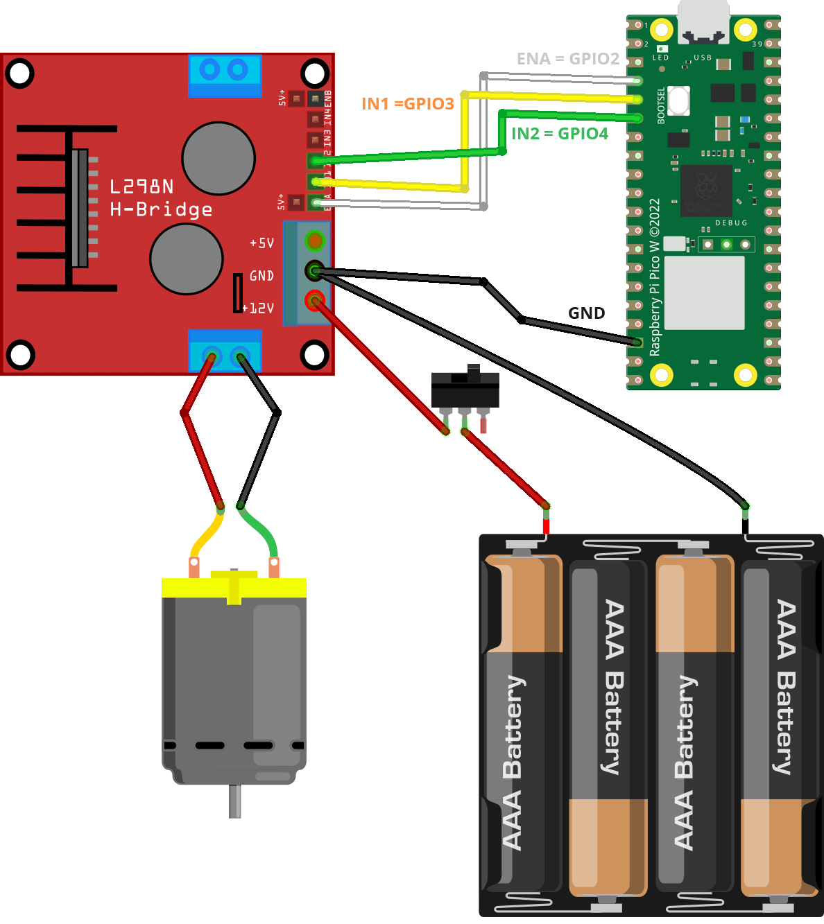 Схема подключения Raspberry Pi Pico с DC мотором и L298N