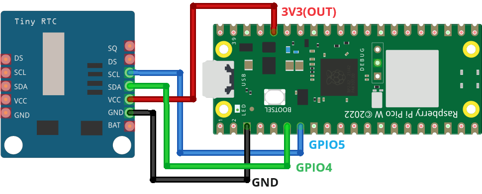Схема подключения модуля RTC DS1307 к Raspberry Pi Pico