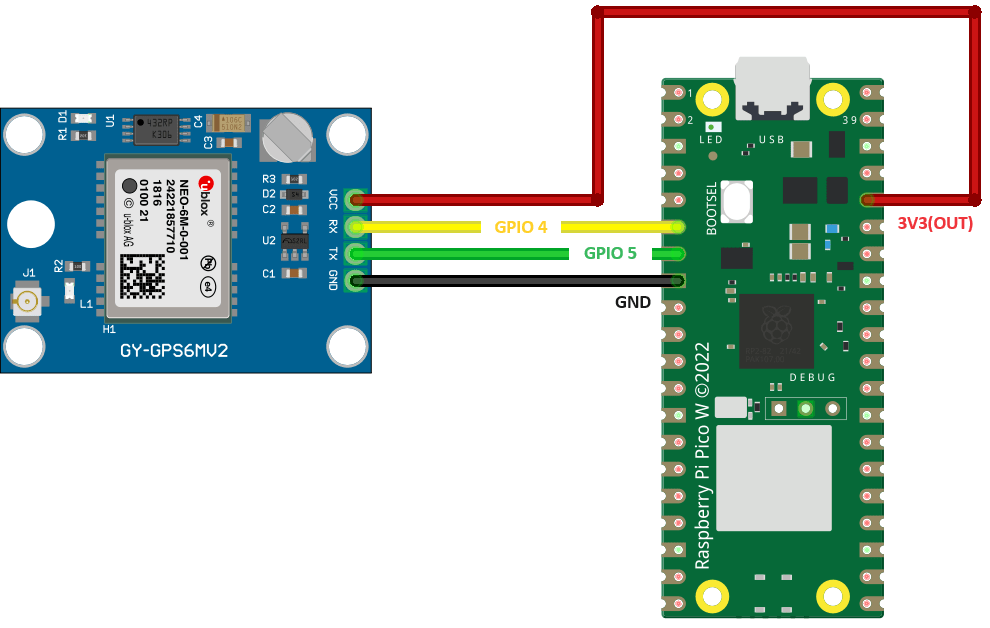 Подключение GPS-модуля NEO-6M к Raspberry Pi Pico
