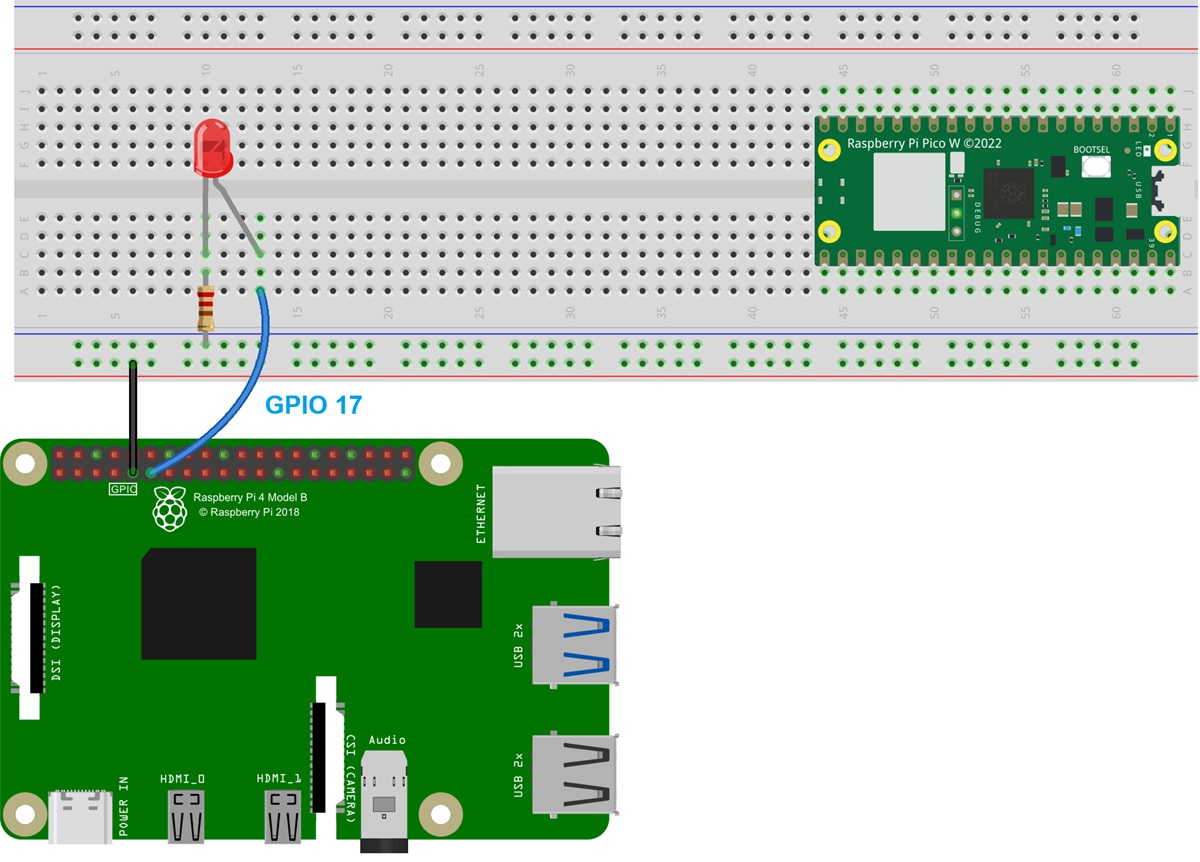 BLE-связь между RPi и RPi Pico