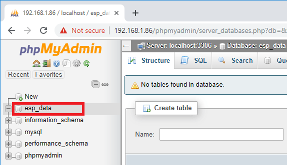 Raspberry Pi phpMyAdmin открытие новой базы данных