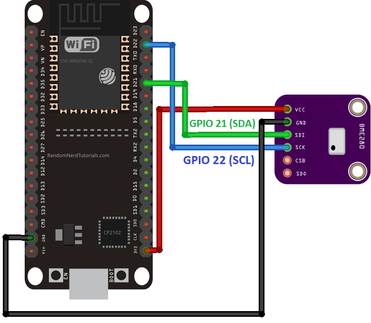 Подключение BME280 к ESP32