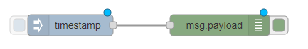 Поток отладки Node-RED