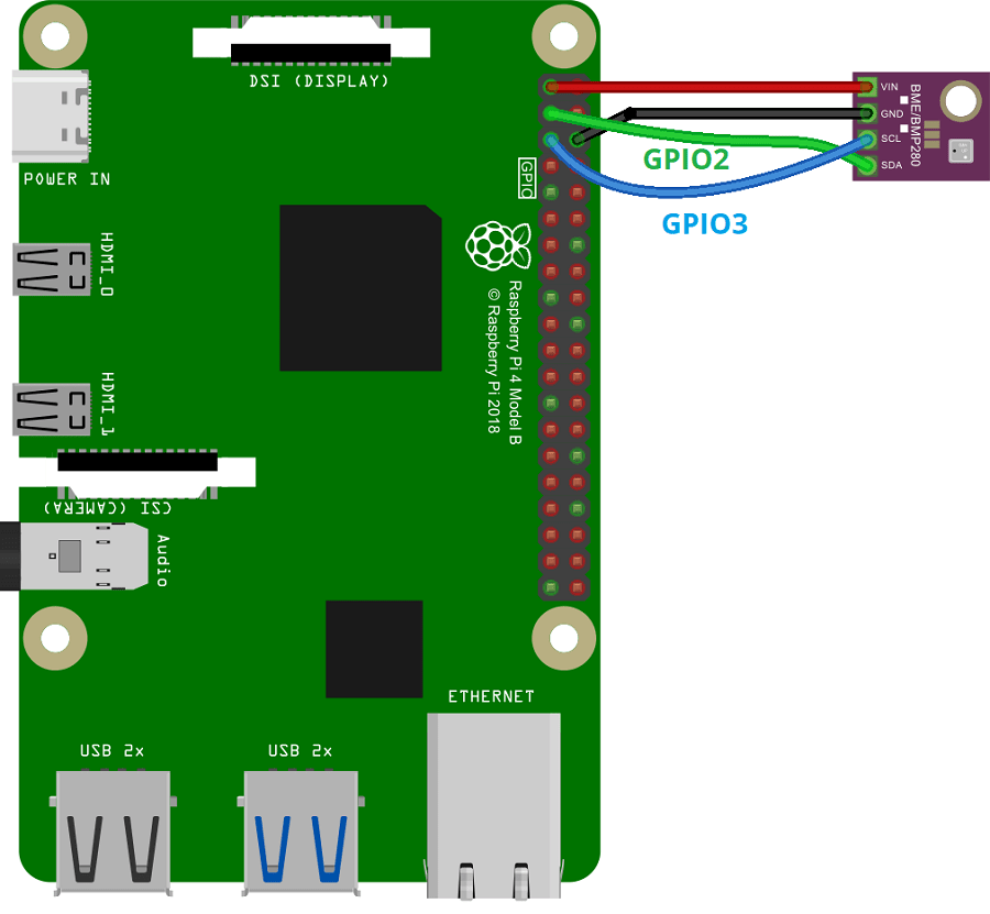Схема подключения BME280 к Raspberry Pi